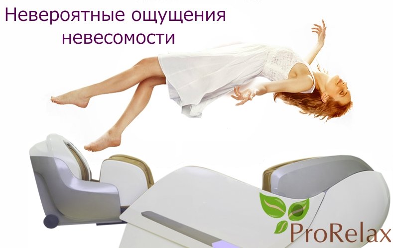 Массажное кресло Space II функции