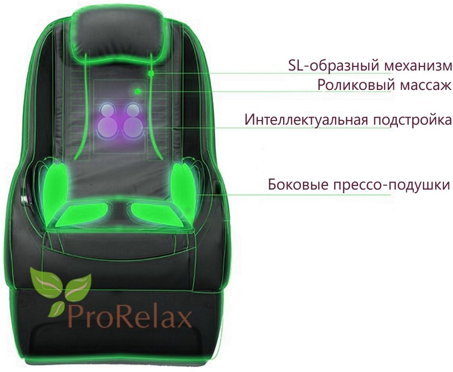 Кресло для массажа спины Биглак Кресло для массажа спины