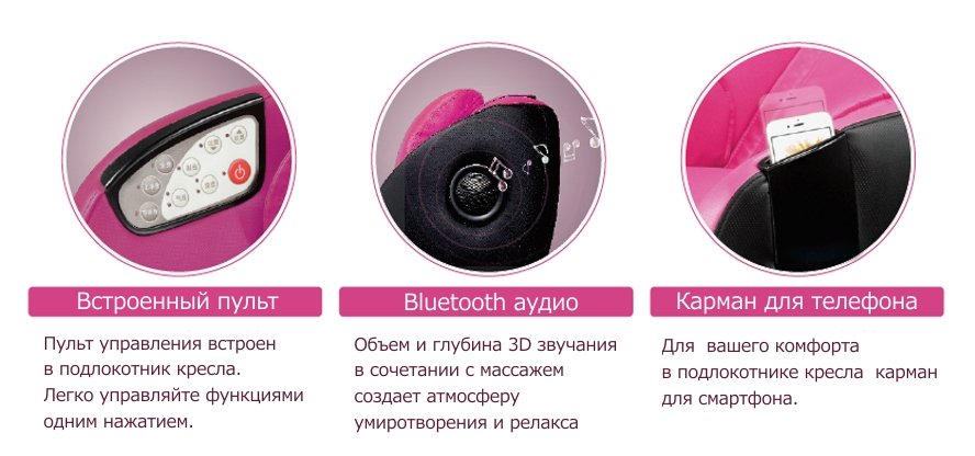 массажное кресло биглак описание, цена массажное кресло биглак описание