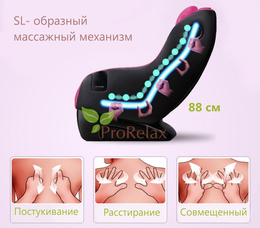 массажные характеристики кресла