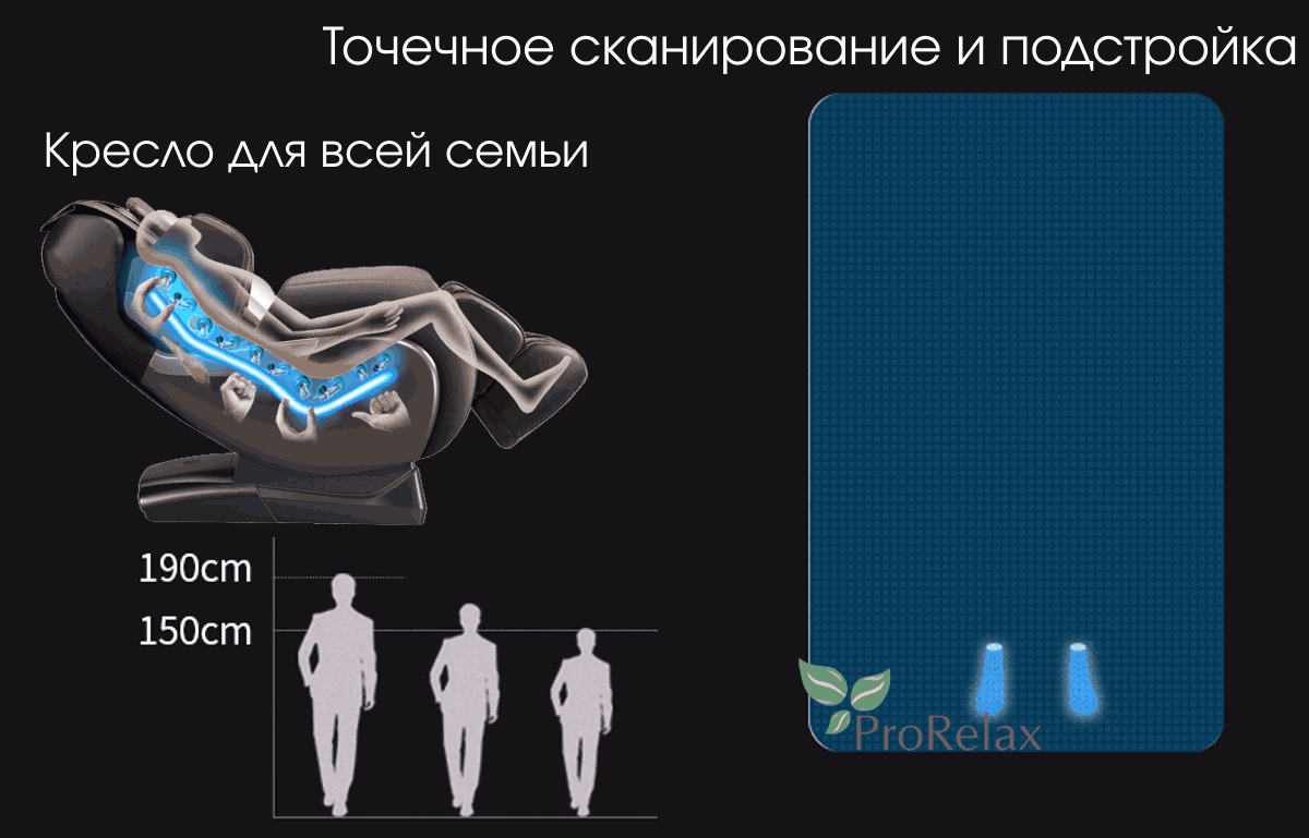 массажное кресло AlphaSonic 2 сканирование тела