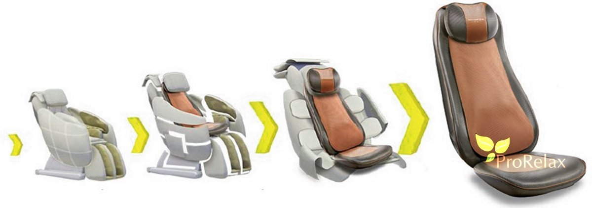 накидка для массажа Quattromed 5 RT-2189 