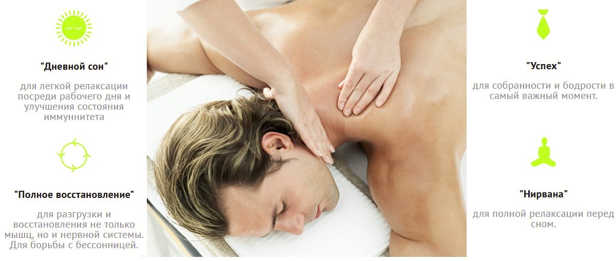 программы массажа в кресле альфасоник 2