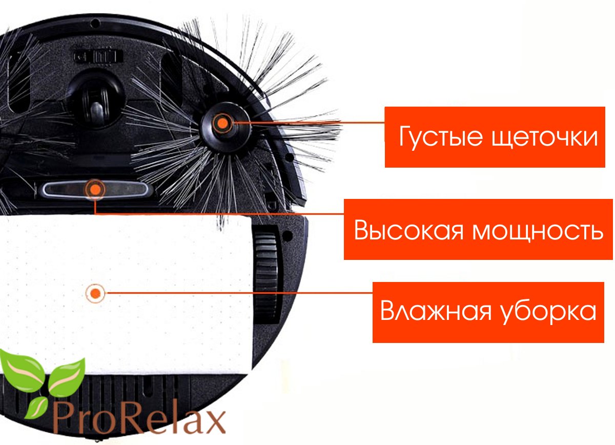 Робот-пылесос TT-70z от Top Technology описание функций