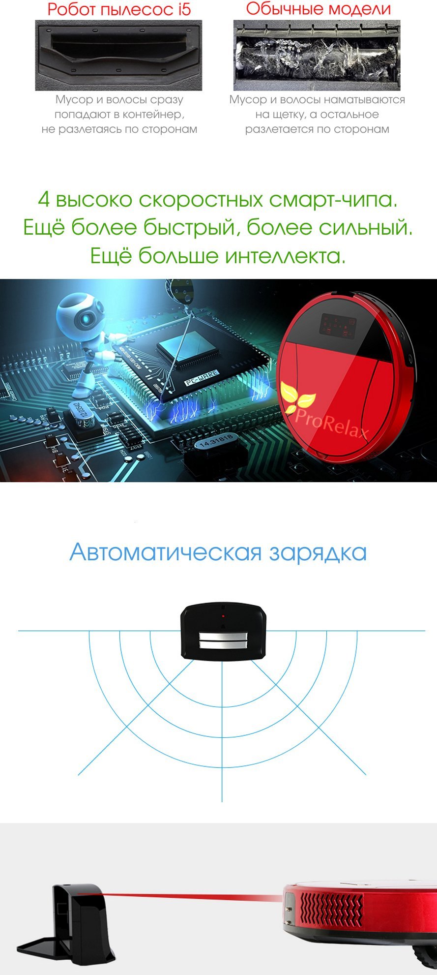 робот-пылесос i5 Top Technology описание характеристик