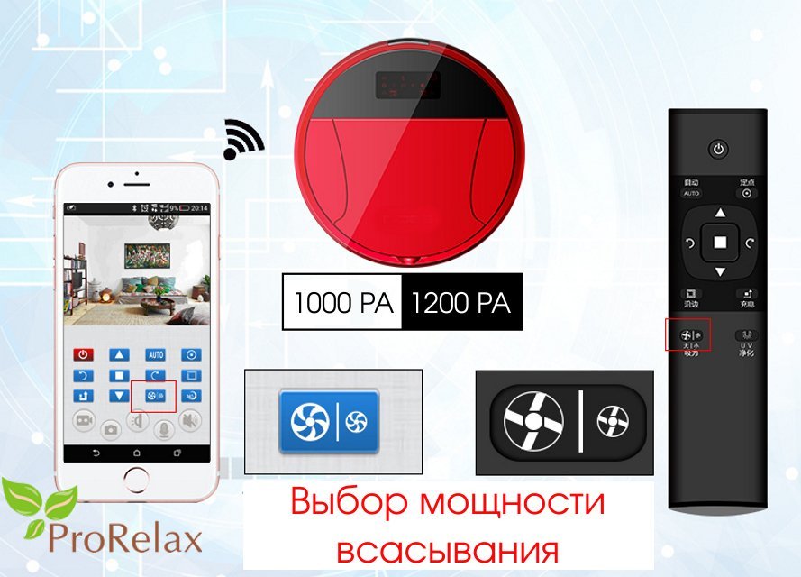 робот пылесос i5 мощность