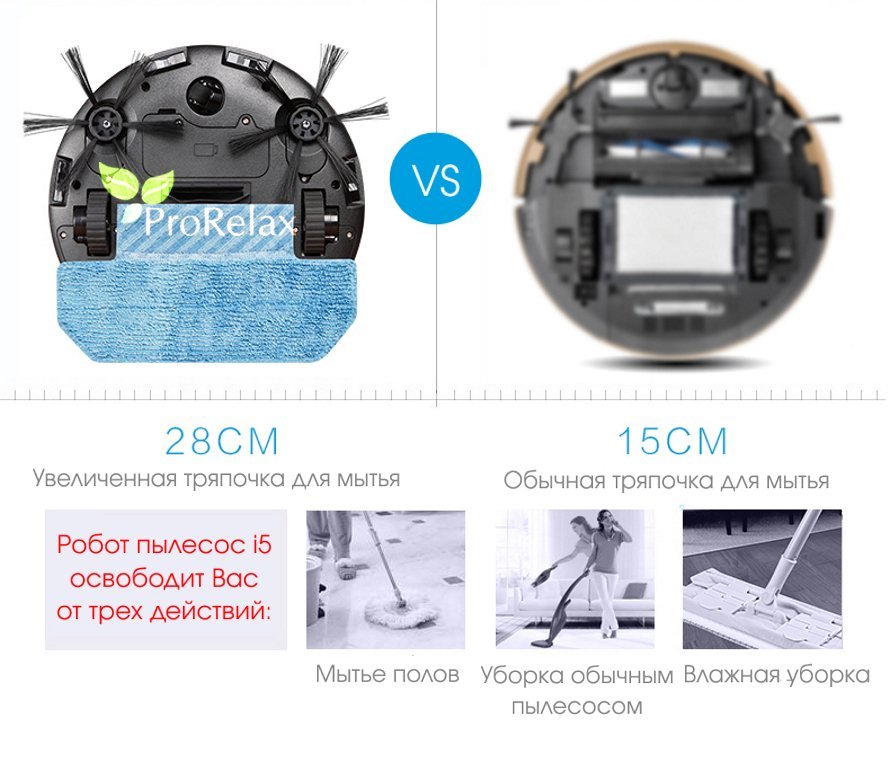 робот-пылесос i5 от Top Technology мытье полов