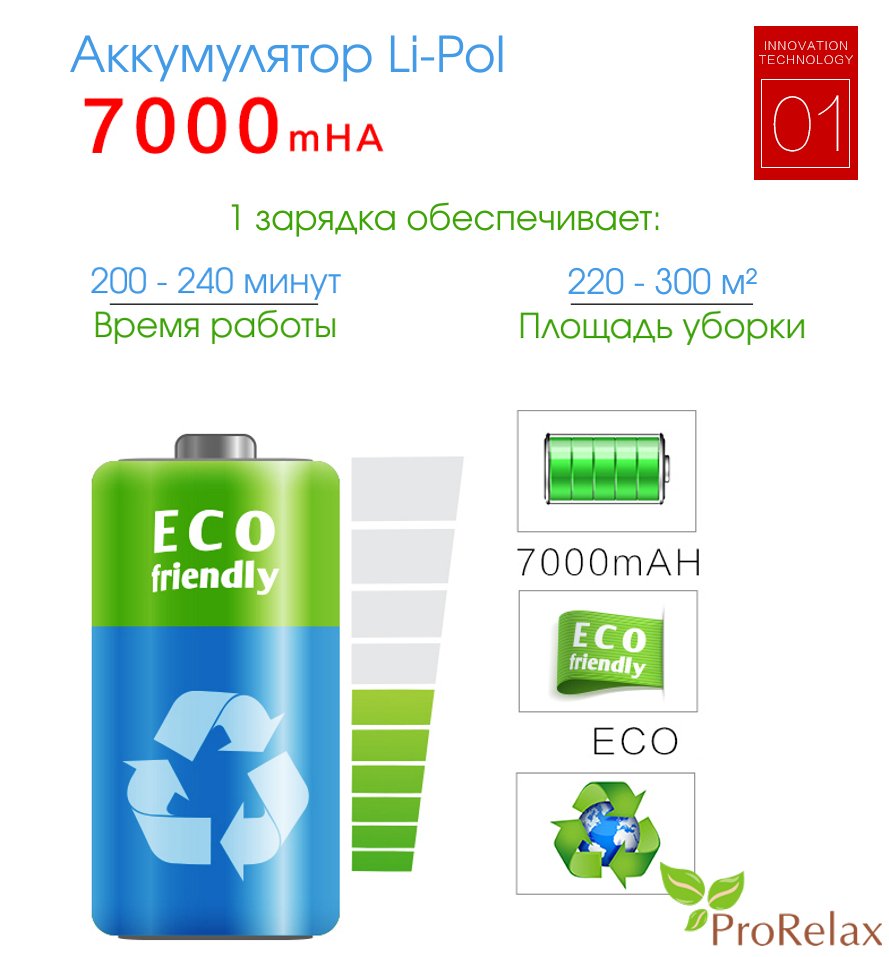 робот-пылесос i5 площадь уборки Top Technology