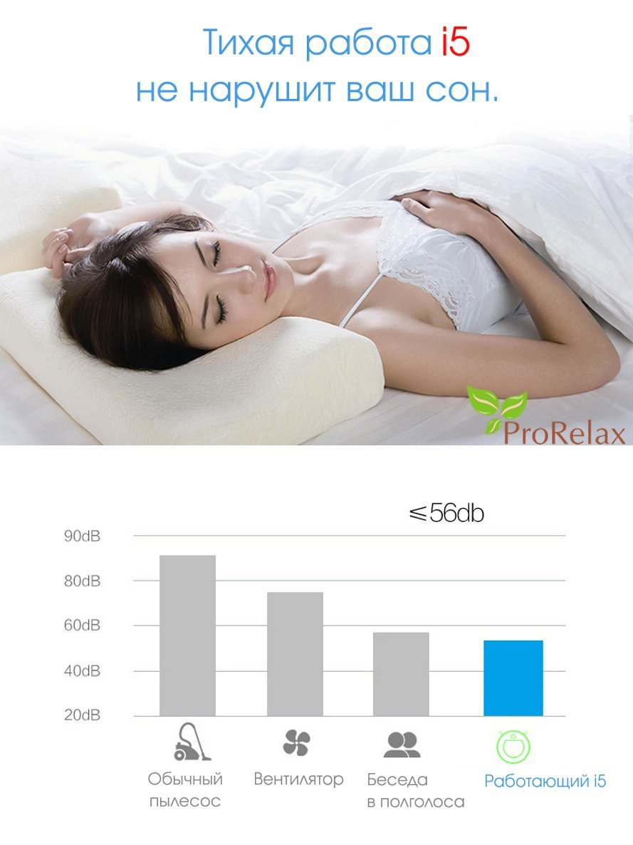 робот пылесос i5 уровень шума
